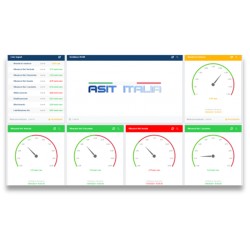 MS.IOT PIATTAFORMA WEB PER MODEM MS.E1006